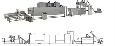 Stroj na textúrovaný sójový proteín